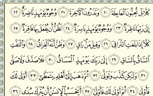 معنای «دیدن خدا» در آیات قرآن چیست؟