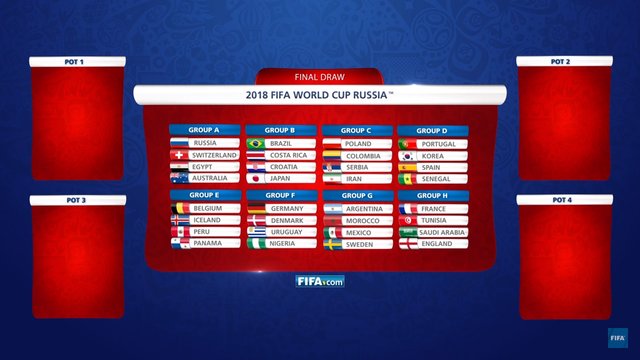فیفا قرعه ایران در جام جهانی روسیه را پیش‌بینی کرد+عکس