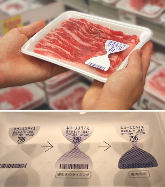 تشخیص مواد غذایی فاسد فروشگاه‌ها با برچسب‌های RFID