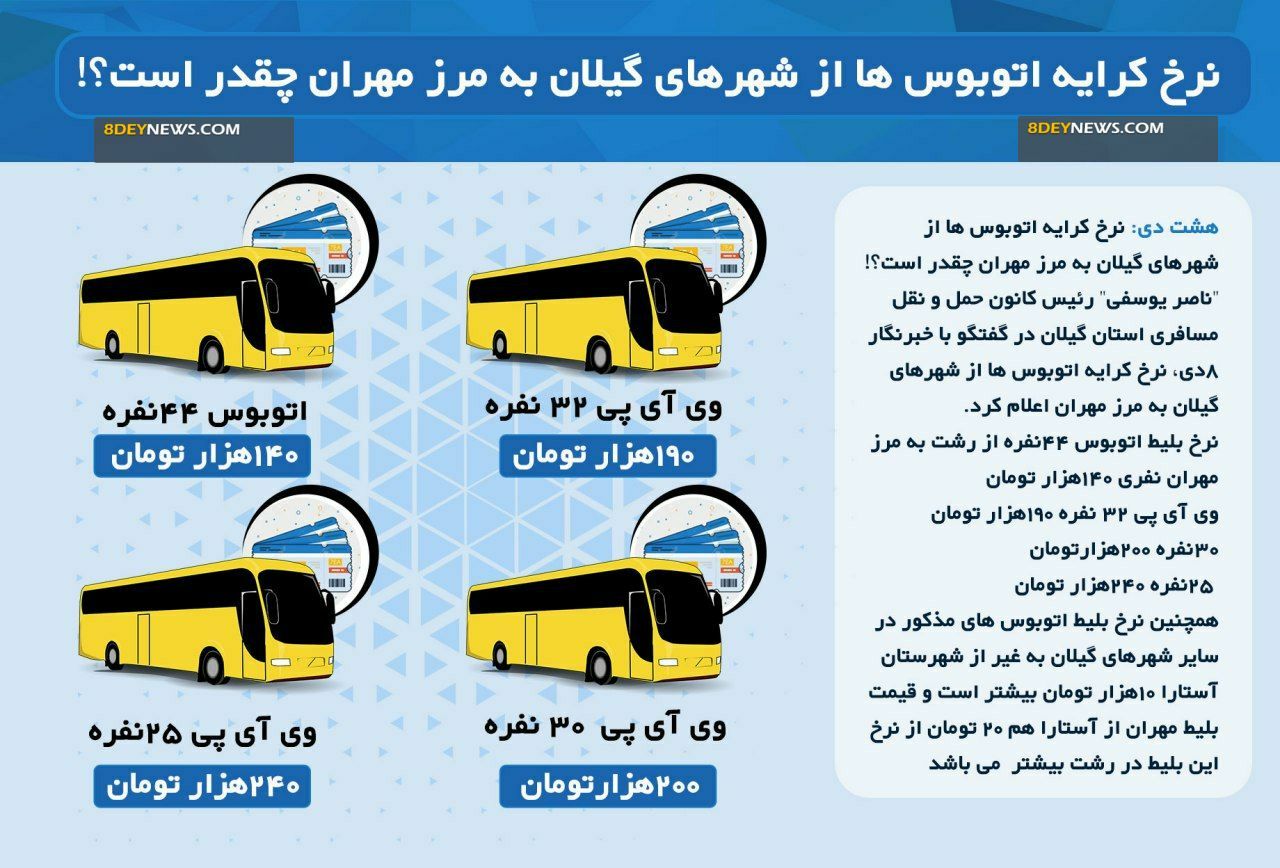 عکس نوشت| نرخ کرایه اتوبوس ها از شهرهای گیلان به مرز مهران چقدر است؟!