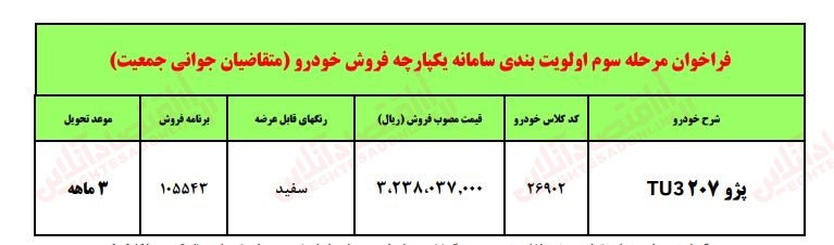 ثبت نام ایران خودرو شروع شد + جدول